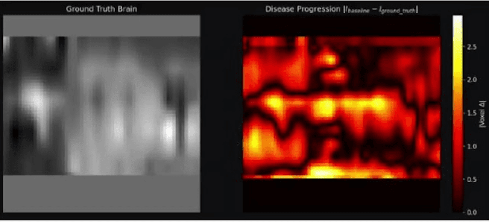 Screenshot placeholder for “Multimodal NCDE for Medical Image Forecasting”